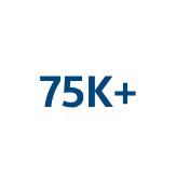 Mais de 75 mil
